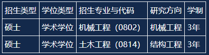 表1